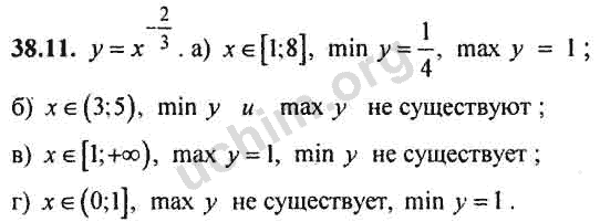 Номер 38.11 - ГДЗ по алгебре 10-11 класс Мордкович