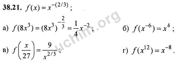 Номер 38.21 - ГДЗ по алгебре 10-11 класс Мордкович
