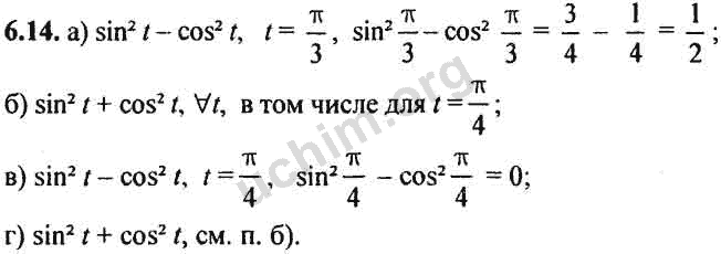 Номер 6.14 - ГДЗ по алгебре 10-11 класс Мордкович