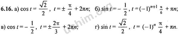 Номер 6.16 - ГДЗ по алгебре 10-11 класс Мордкович
