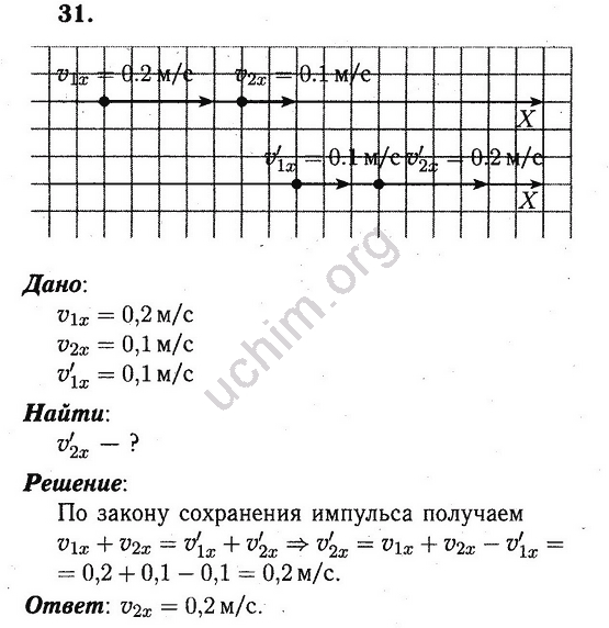 Физика 9 класс перышкин упр 44. Физика 9 класс номер 31. Физика 9 класс Гутник задачи для повторения. Физика 9 класс номер 13. Физика 9 класс перышкин Гутник гдз.