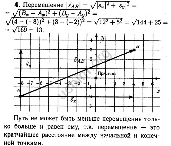 Физика 9 класс упр 15