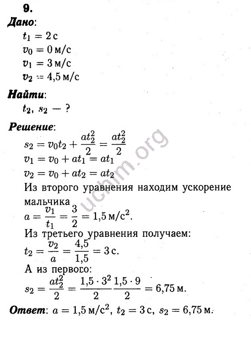 Физика 9 Класс Перышкин Фото