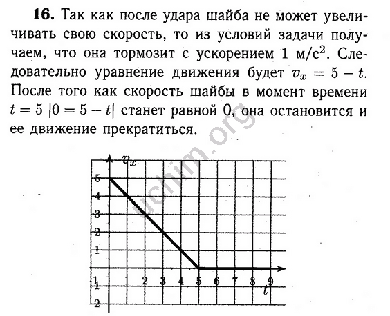 Физика 9 упражнение 7