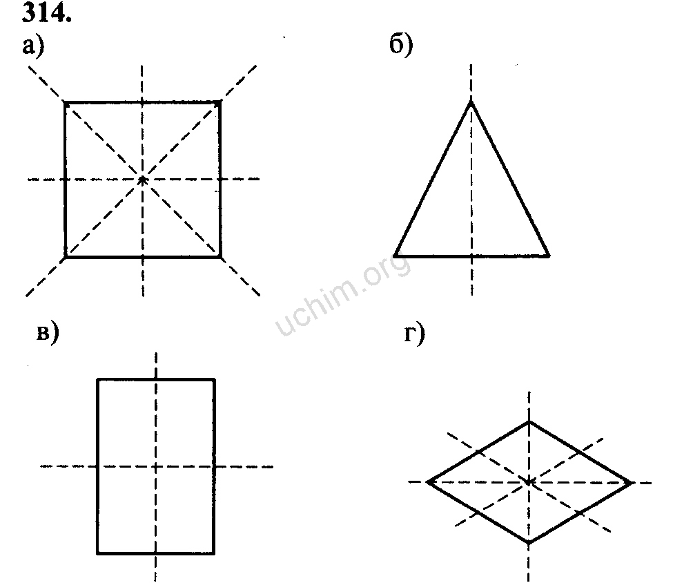 Модель математика 6 класс. Симметричный рисунок по математике 6 класс на лист а4. Симметрия гриба математика 6 класс.