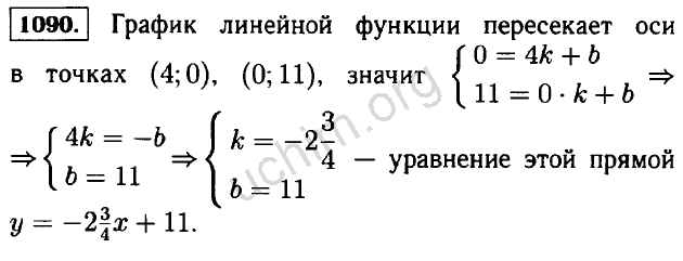 График функции пересекает ось в точках. Алгебра 7 класс Макарычев 1090. График линейной функции пересекает оси координат в точках. График линейной функции пересекает ось х. График линейной функции пересекает ось в точке -1,5.