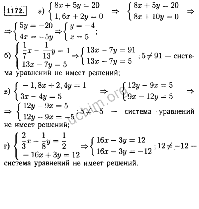 Презентации по алгебре 7 класс дорофеев фгос