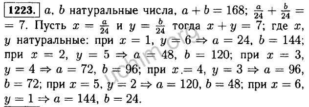 Презентации по алгебре 7 класс дорофеев фгос