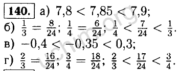 Номер 140 - Решебник по алгебре, 7 класс, Макарычев ФГОС