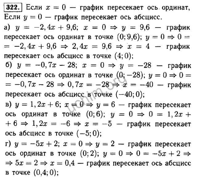 Алгебра 322. По алгебре Макарычев номер 322. Алгебра 7 класс номер 322. Алгебра 7 класс Макарычев номер 322. Гдз по алгебре 7 класс упражнение 322.