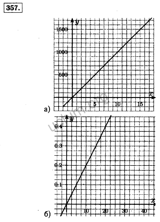 Математика 4 класс номер 357