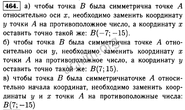 Презентации по алгебре 7 класс дорофеев фгос