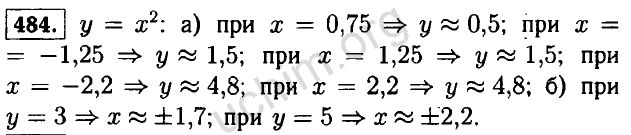 Алгебра 9 класс макарычев номер 272. Алгебра 7 класс Макарычев гдз номер 484. Алгебра 7 класс Макарычев упражнение 484. Алгебра 7 класс номер 484. Гдз по алгебре 7 класс номер 484.