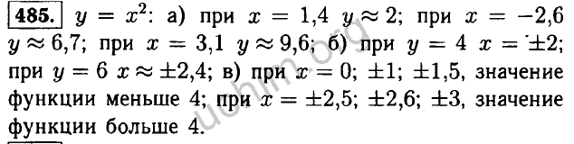 Алгебра 7 класс макарычев 262