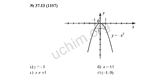 Номер 37.13(1157) - ГДЗ по алгебре 7 класс Мордкович