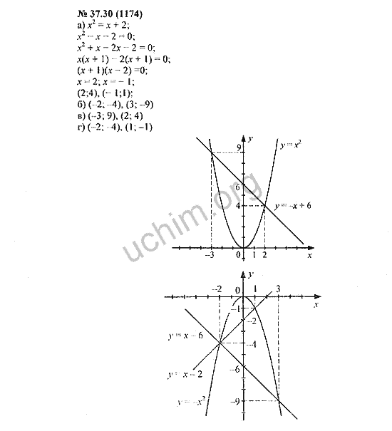 Номер 37.30(1174) - ГДЗ по алгебре 7 класс Мордкович