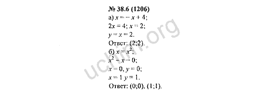 Номер 38.6(1206) - ГДЗ по алгебре 7 класс Мордкович