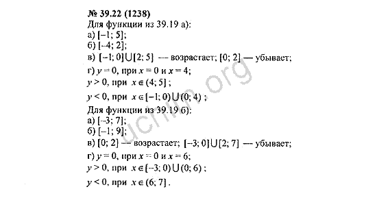 Номер 39.22(1238) - ГДЗ по алгебре 7 класс Мордкович
