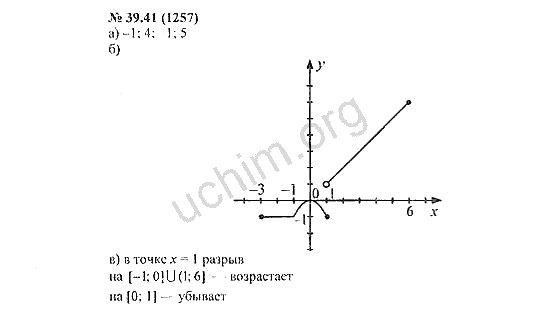 Номер 39.41(1257) - ГДЗ по алгебре 7 класс Мордкович