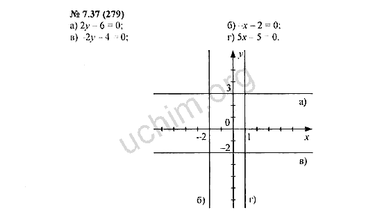 Номер 7.37(279) - ГДЗ по алгебре 7 класс Мордкович