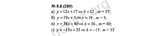 Номер 8.8(289) - ГДЗ по алгебре 7 класс Мордкович