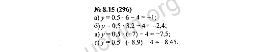 Номер 8.15(296) - ГДЗ по алгебре 7 класс Мордкович