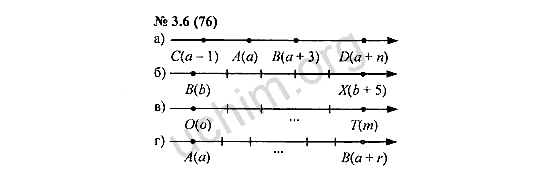 Номер 3.6(76) - ГДЗ по алгебре 7 класс Мордкович