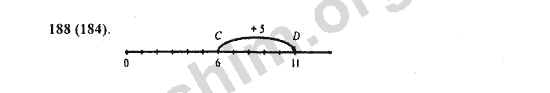 Координатный луч 5 класс виленкин. Координатный Луч с точкой 5/6. Номер 188 начертите координатный Луч. 6 Класс математика номер 188 начертите. Номер 188 по математике 6 класс начертите координатный Луч.