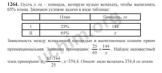 В семенах подсолнечника содержится 49.5 процентов масла. Краткая запись задачи по математике 6 класс. Математика 6 класс Виленкин номер 2000. Условие задачи по математике 6 класс Виленкин. Математика 5 класс номер 1264.