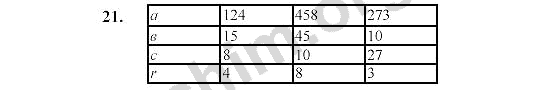Номер 21 - ГДЗ по математике 6 класс Виленкин 2000-2004