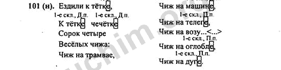 Номер 101 - ГДЗ по русскому языку 5 класс Ладыженская 2013