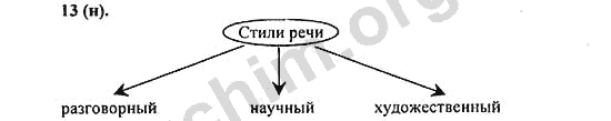 Номер 13 - ГДЗ по русскому языку 5 класс Ладыженская 2013