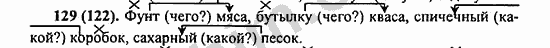 Номер 129 - ГДЗ по русскому языку 5 класс Ладыженская 2013
