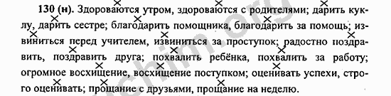 Номер 130 - ГДЗ по русскому языку 5 класс Ладыженская 2013