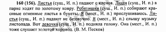 Номер 160 - ГДЗ по русскому языку 5 класс Ладыженская 2013