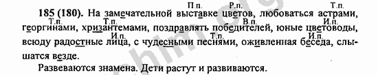 Номер 185 - ГДЗ по русскому языку 5 класс Ладыженская 2013