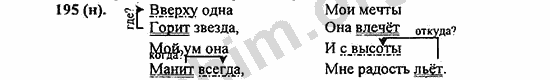 Номер 195 - ГДЗ по русскому языку 5 класс Ладыженская 2013