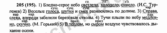 Номер 205 - ГДЗ по русскому языку 5 класс Ладыженская 2013