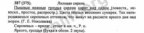 Номер 387 - ГДЗ по русскому языку 5 класс Ладыженская 2013