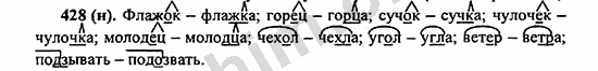Номер 428 - ГДЗ по русскому языку 5 класс Ладыженская 2013