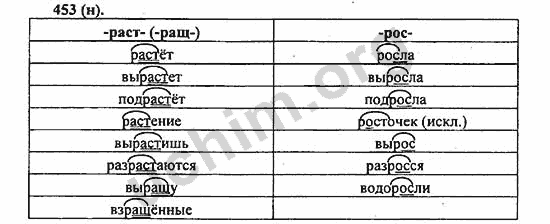 Номер 453 - ГДЗ по русскому языку 5 класс Ладыженская 2013