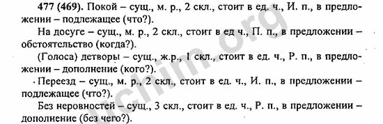 Номер 477 - ГДЗ по русскому языку 5 класс Ладыженская 2013