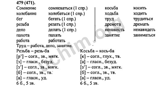 Номер 479 - ГДЗ по русскому языку 5 класс Ладыженская 2013