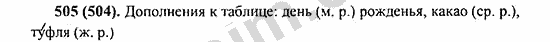 Номер 505 - ГДЗ по русскому языку 5 класс Ладыженская 2013