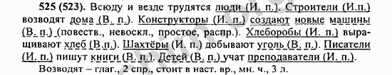 Презентация обстоятельство 5 класс русский язык ладыженская