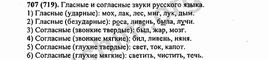 Уроки по русскому языку 5 класс ладыженская