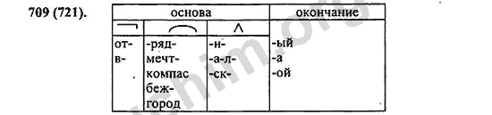 Номер 709 - ГДЗ по русскому языку 5 класс Ладыженская 2013