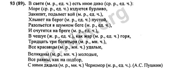 Номер 93 - ГДЗ по русскому языку 5 класс Ладыженская 2013