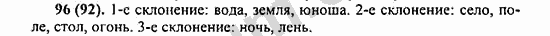 Номер 96 - ГДЗ по русскому языку 5 класс Ладыженская 2013
