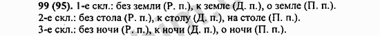 Номер 99 - ГДЗ по русскому языку 5 класс Ладыженская 2013